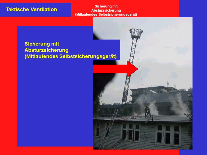 Taktische Ventilation Sicherung mit  Absturzsicherung (Mitlaufendes Selbstsicherungsgerät)  Sicherung mit  Absturzsicherung (Mitlaufendes